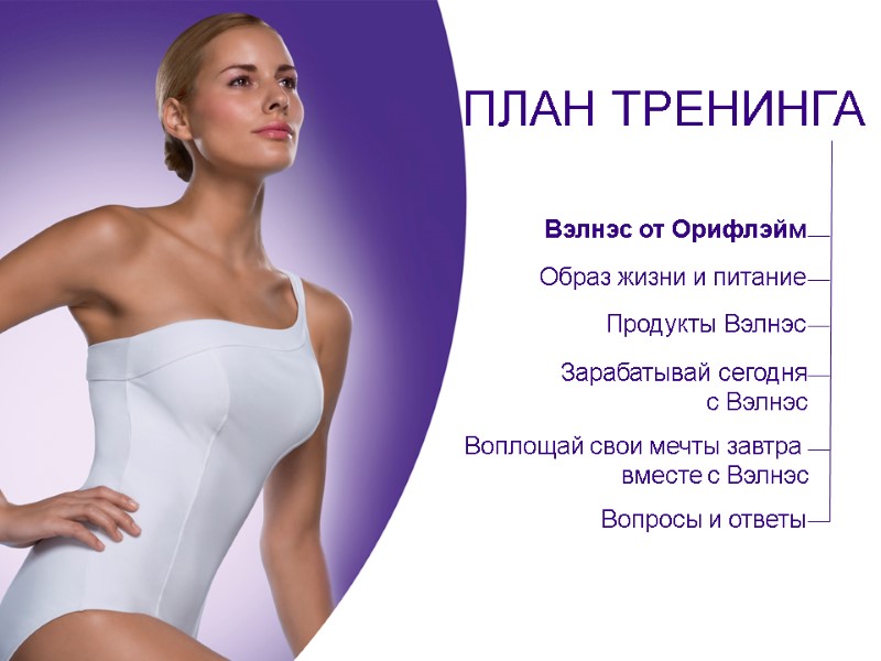 Вэлнэс от Орифлэйм Образ жизни и питание Продукты Вэлнэс     ПЛАН